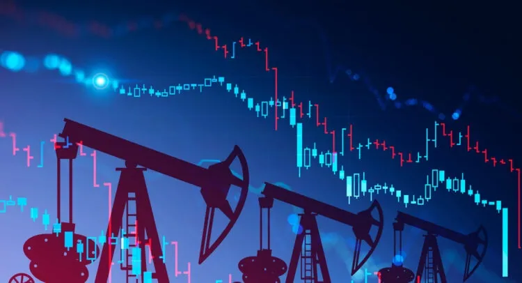 WTI/CRUD OIL Proinvesting