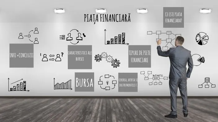 Noțiuni generale despre piața financiară Proinvesting